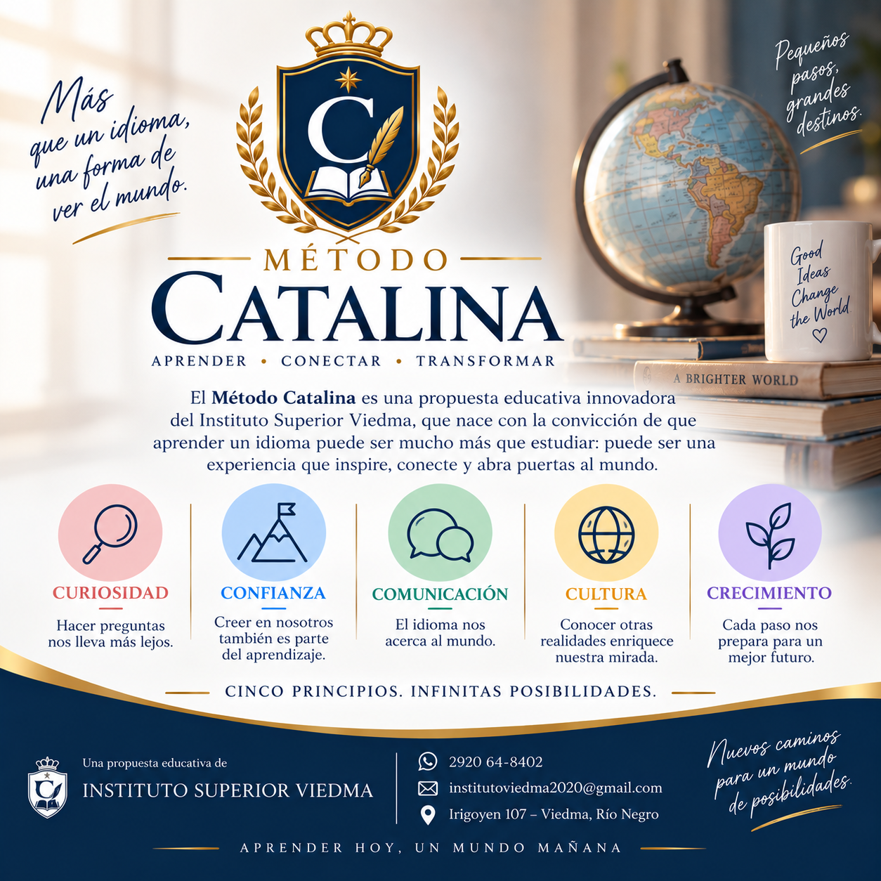 Método Catalina - Curiosidad, Confianza, Comunicación, Cultura y Crecimiento